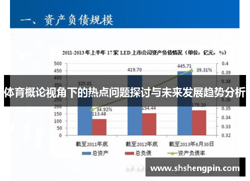 体育概论视角下的热点问题探讨与未来发展趋势分析